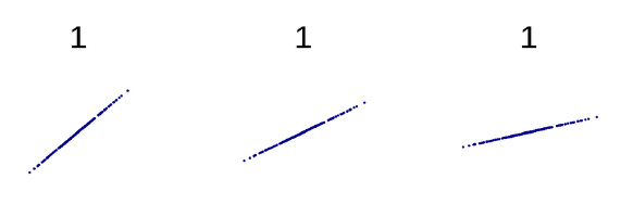Coeficiente de correlación de Pearson2.png